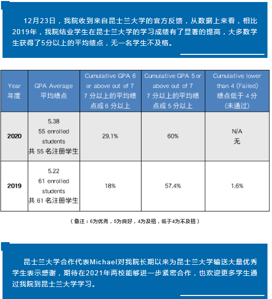 QQ图片20201228101201.png